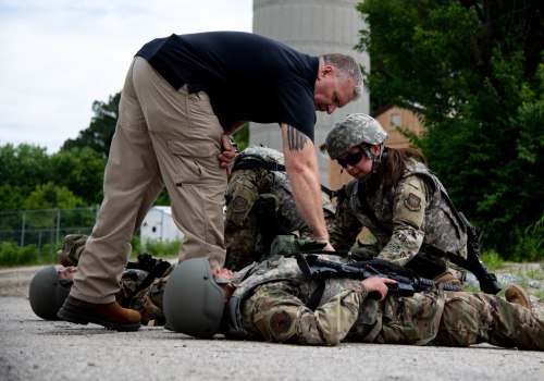 Covering Combat-Specific Exercises for Combat Readiness and Training